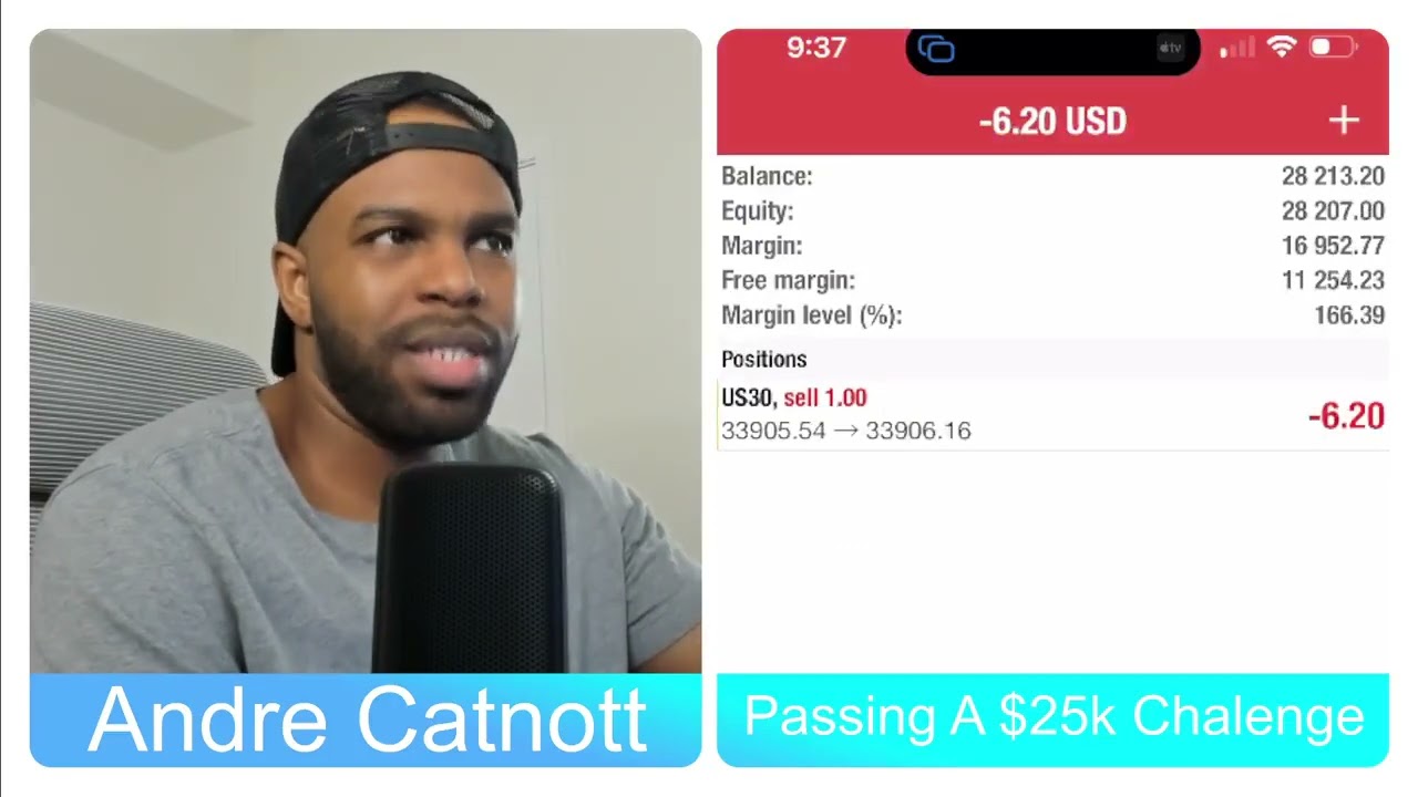 Nova Funding Prop Firm - Passing Another  $25k Challenge
