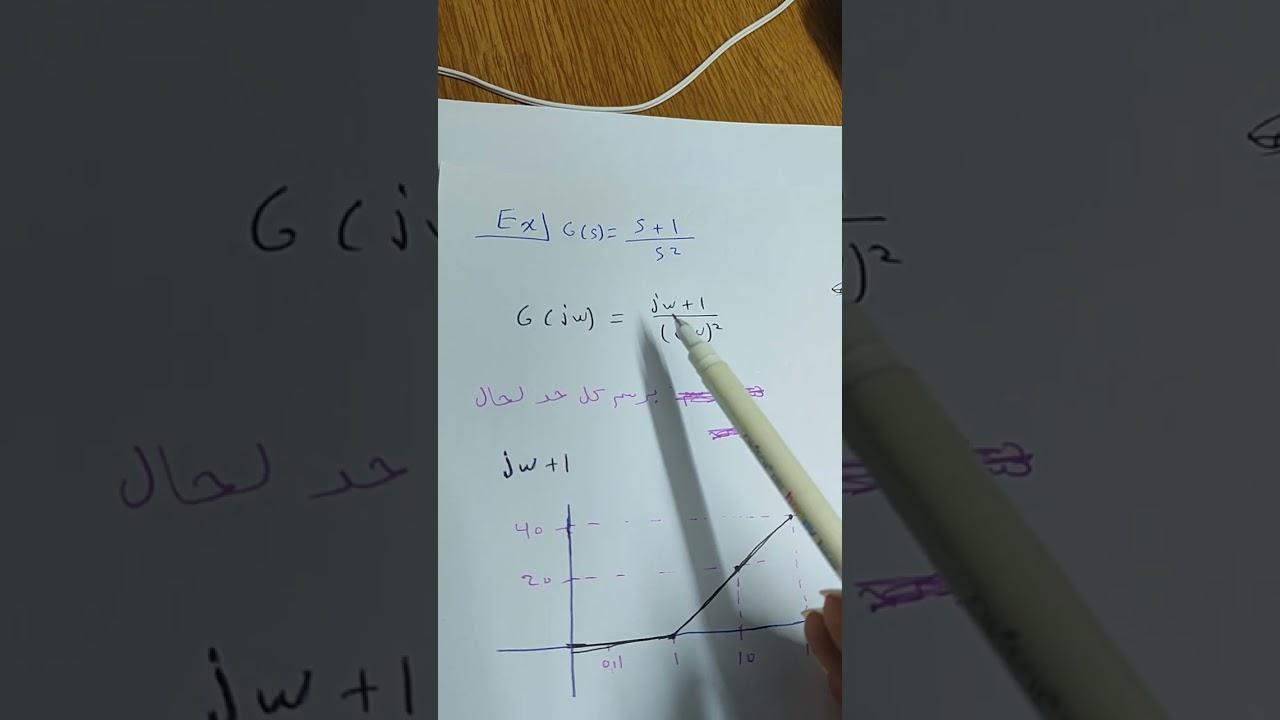 بارت ون شابتر 8 سايبر 