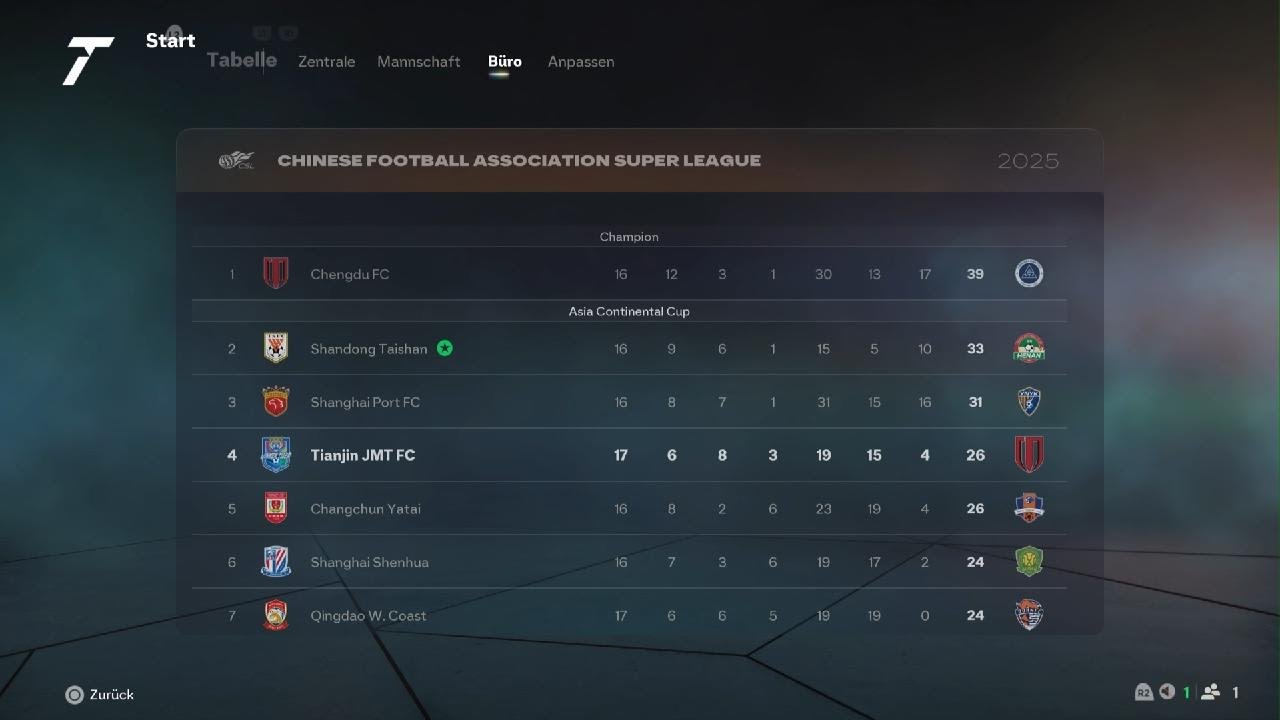EA SPORTS FC 26🥅⚽🏟️FIFACUPWM