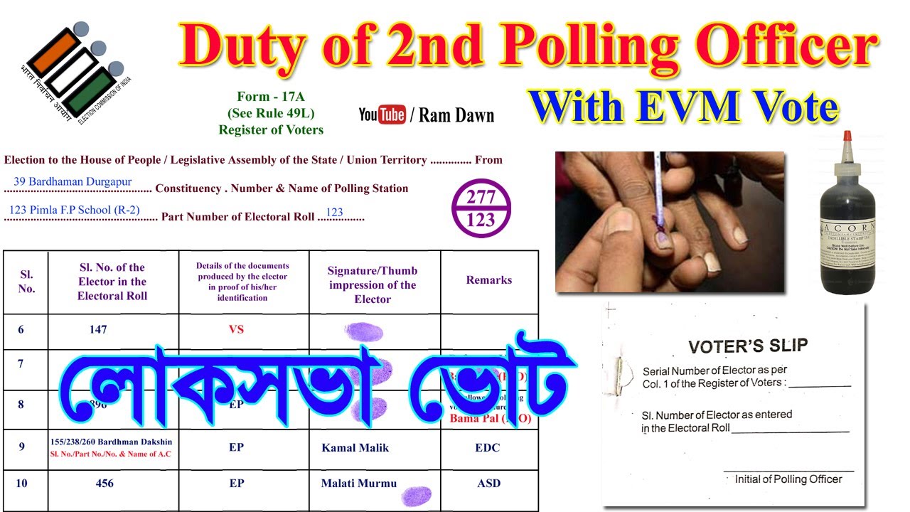 Duty of 2nd Polling Officer, Fill up Form 17A, Issue of Voter Slips, Applying Indelible ink