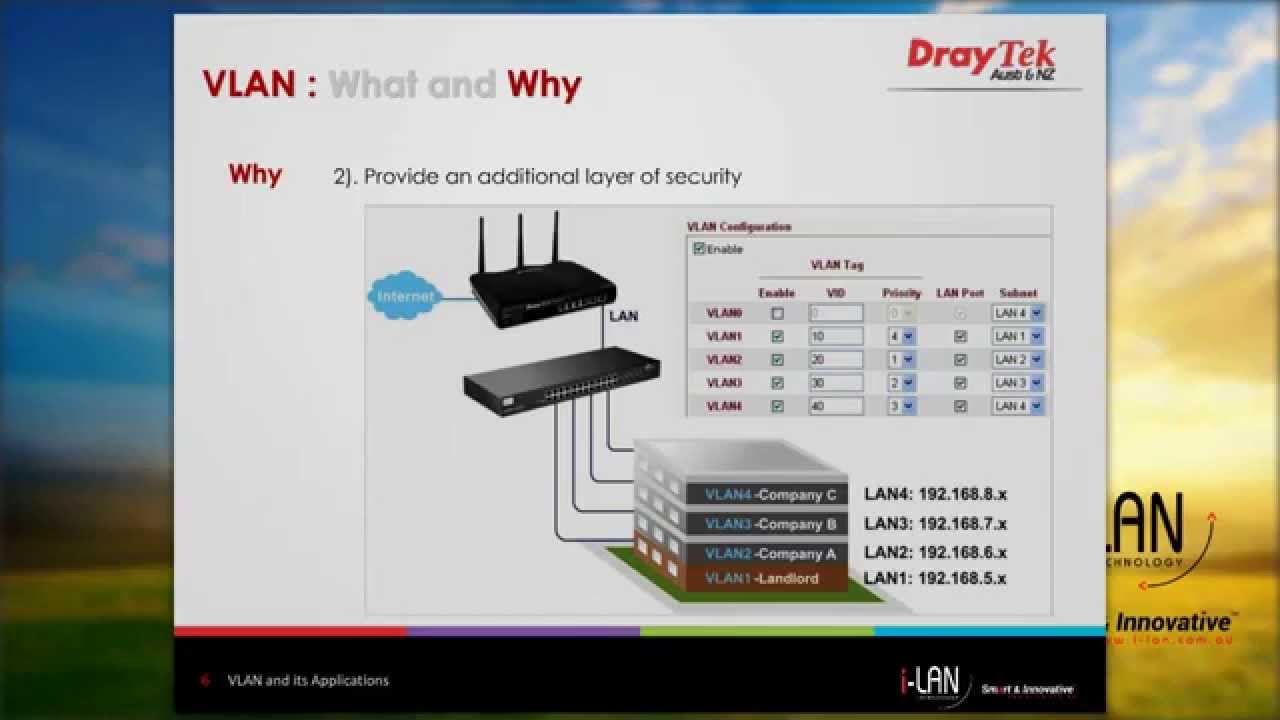 Webinar - VLAN and its Applications