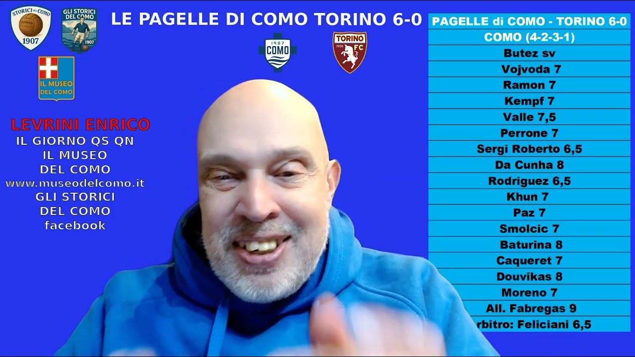 Le Pagelle di Como Torino 6-0, del 24 gennaio 2026
