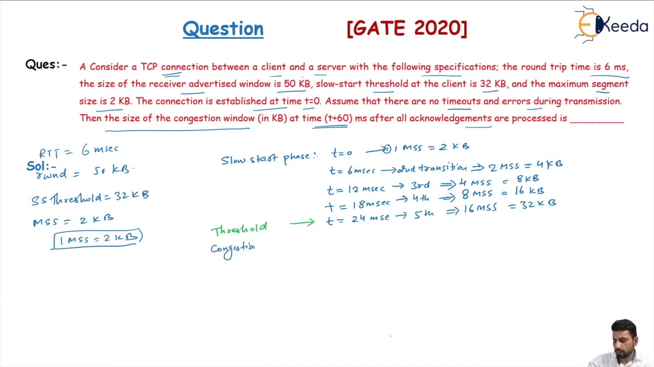Previous Year Question GATE 2020 Data Link Layer | Computer Networks | COMPUTER SCIENCE ENGINEERING