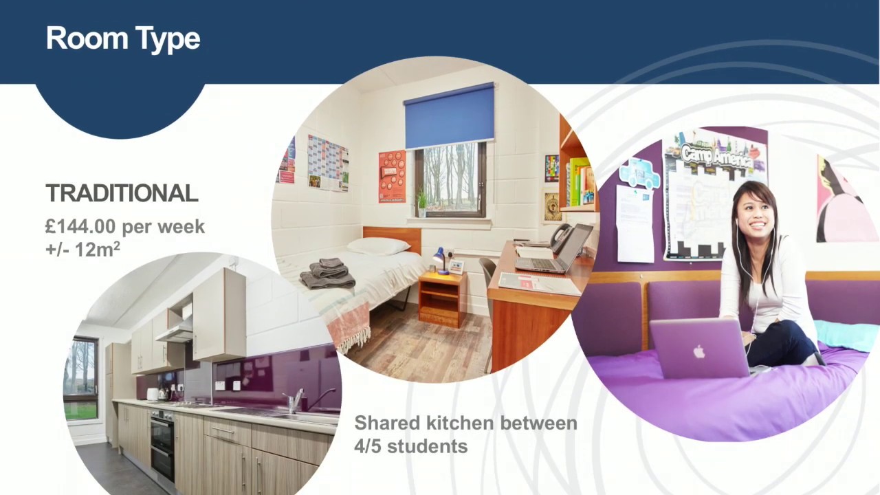 Accomodation at Heriot-Watt 's Edinburgh Campus