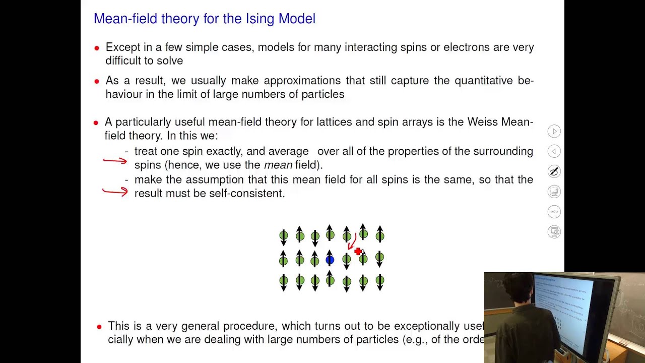 Introduction to Solid State Physics, Lecture 17: Mean Field Theories of Magnetism