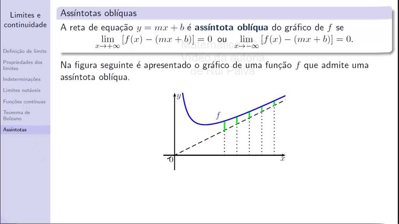 Matemática 12 - Limites e continuidade - Aula 8: Assintotas