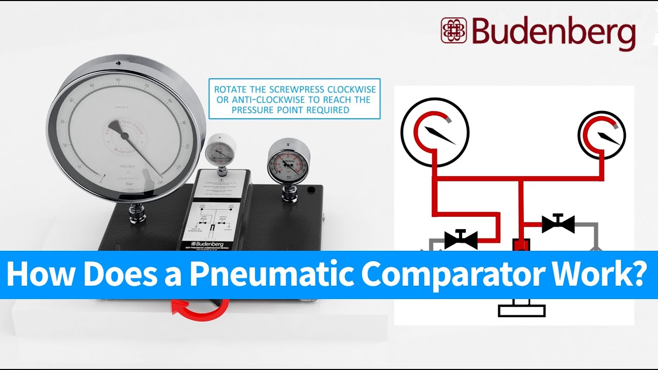 How Does a Pneumatic Comparator Work? Set-up | Operation | Pressure Flow