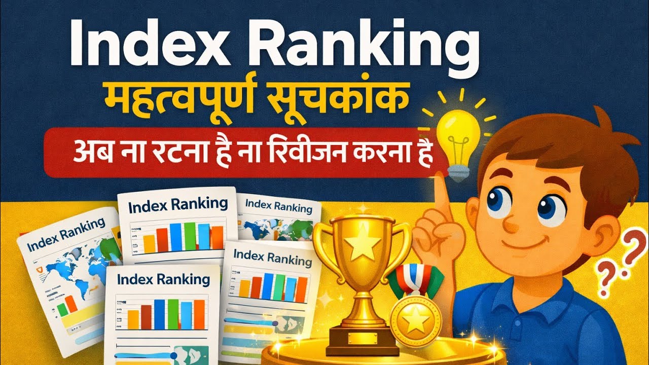 Index and Ranking current affairs 2025