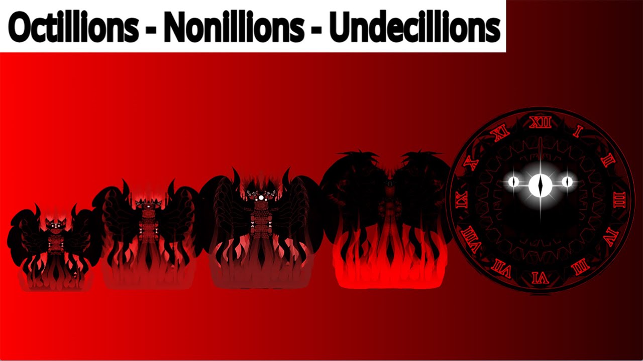A Experience! UncannyBlocks Band But Different (Octillions - Nonillions - Undecillions)