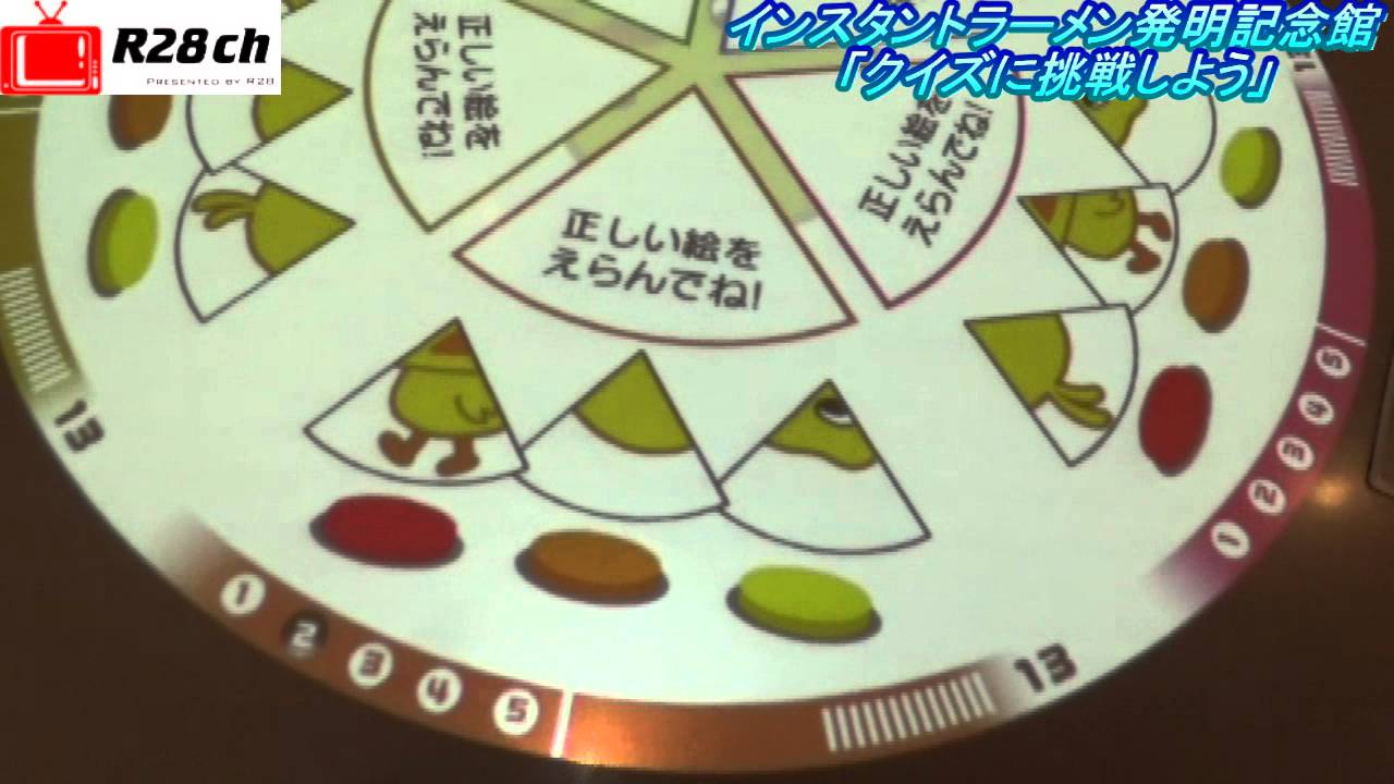 【インスタントラーメン発明記念館】クイズに挑戦しよう