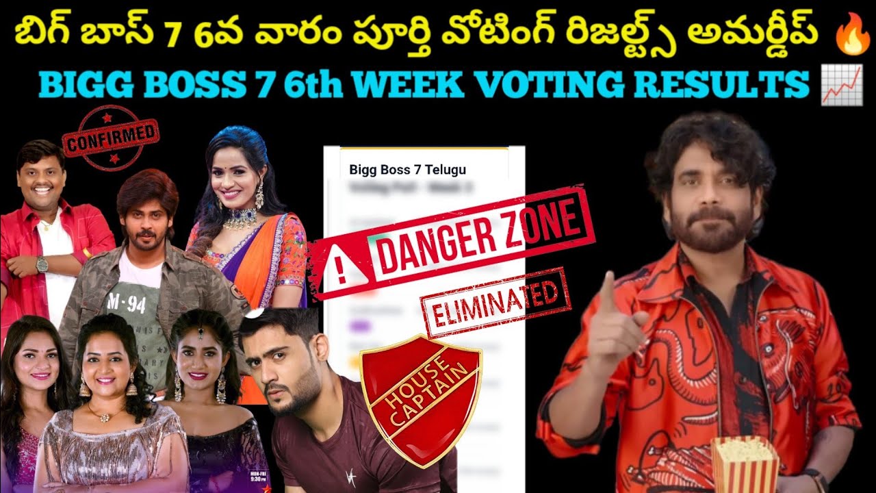 Bigg Boss 7 Telugu 6th Week Elimination & Full Week Voting Results