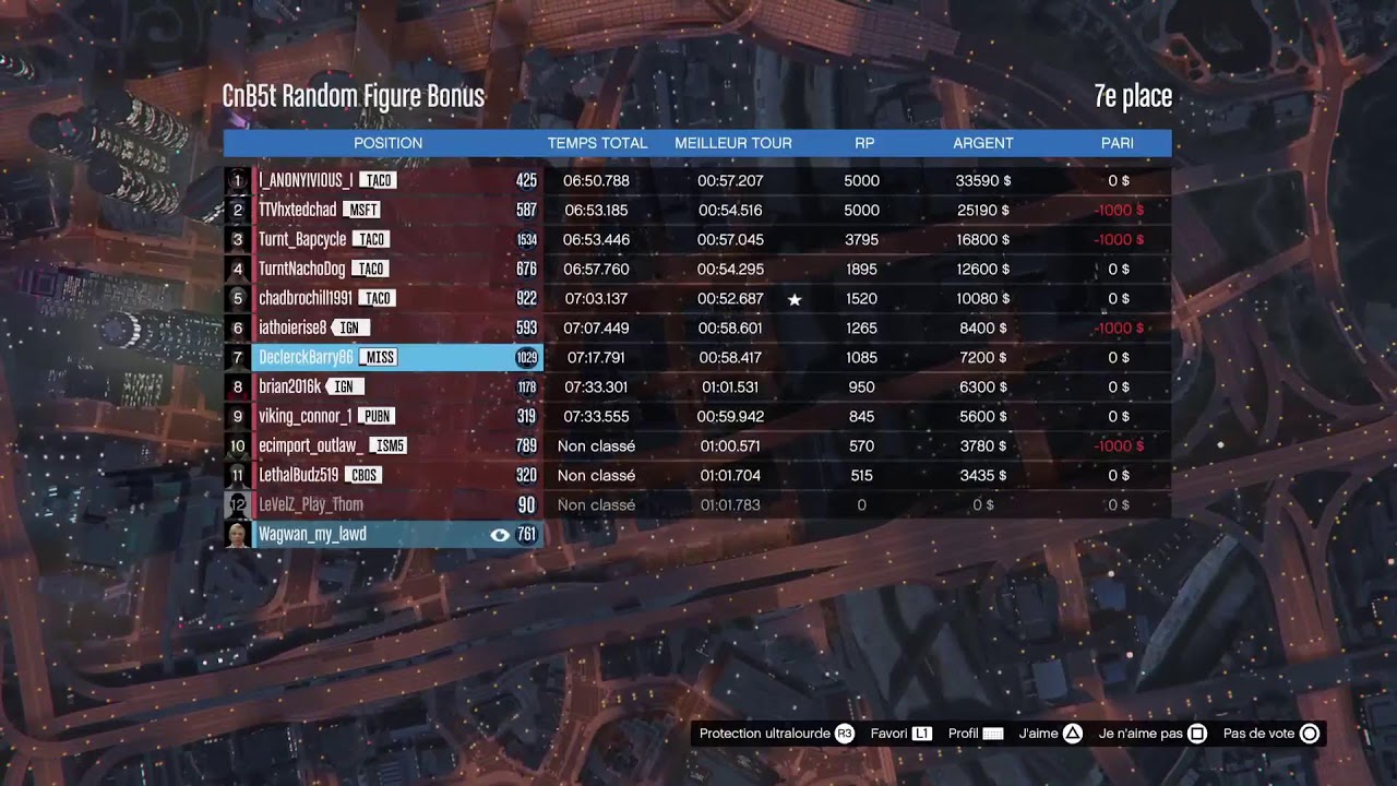 🔴OnlinePs5🔴GTA5🔴🎮🤴🏼👑😍💗😉🇧🇪👍🔔abboneert👑👍🔔🇧🇪🇱🇺🇫🇷🏴󠁧󠁢󠁥󠁮󠁧󠁿🇩🇪🇮🇹🤴🏼👑2026