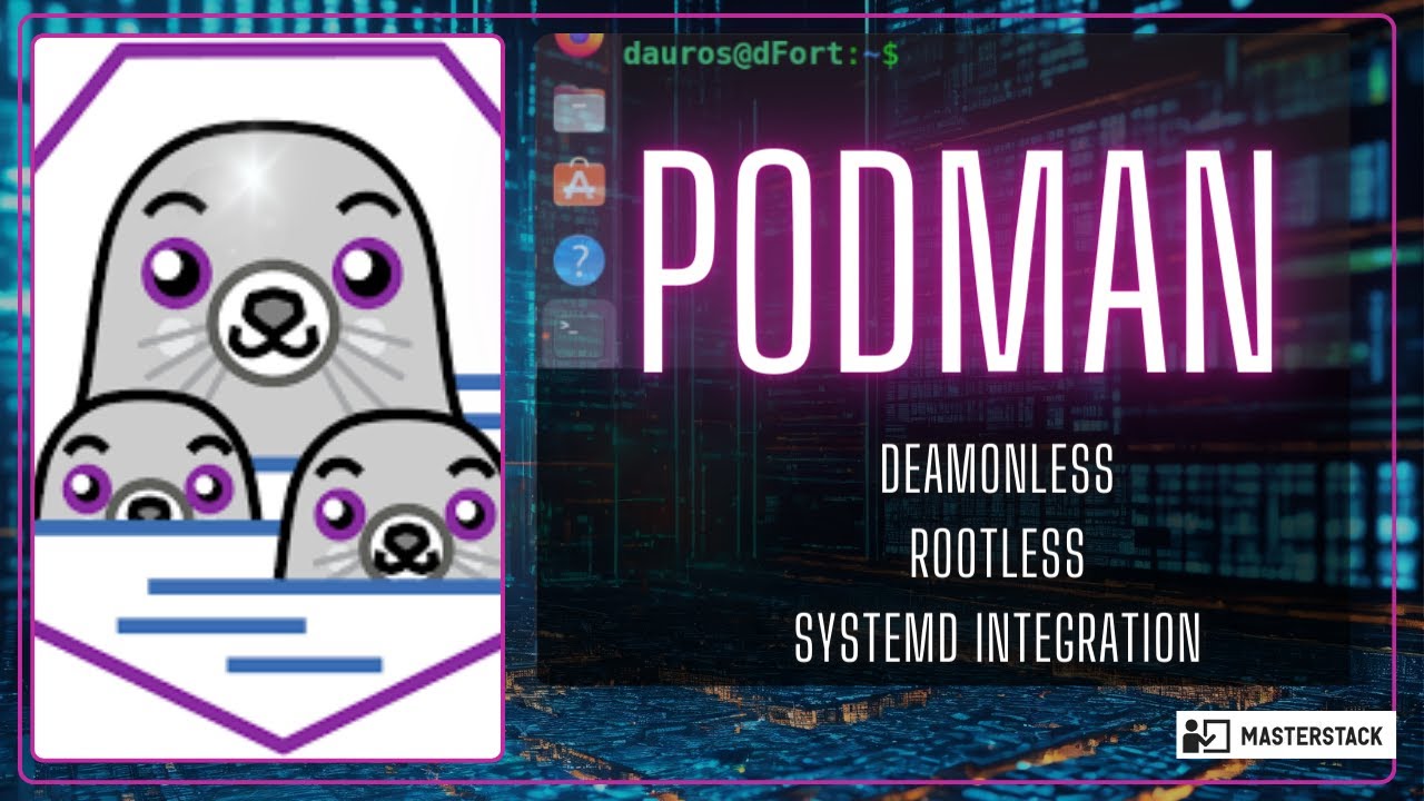 Getting started with Podman -  Part 1