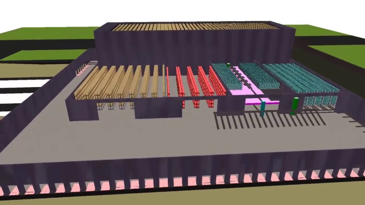 Motrac Solutions: Oplossingen voor Logistieke processen