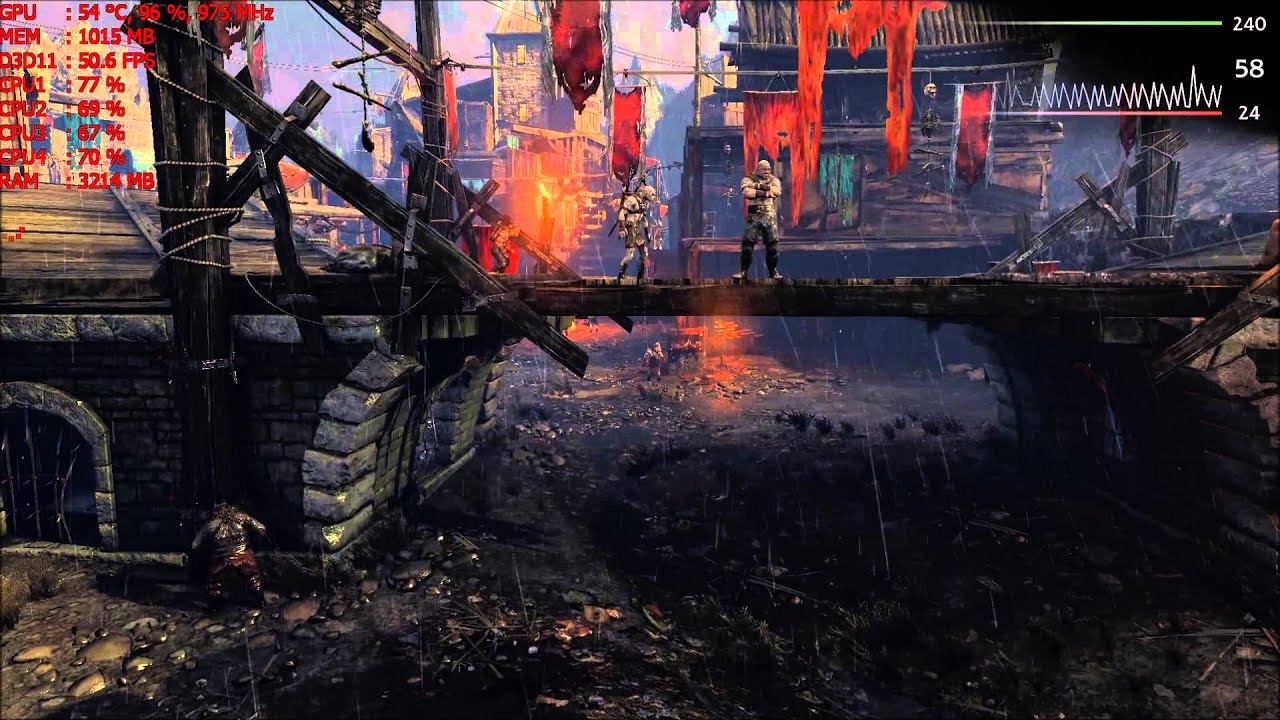 Shadow of Mordor Benchmark (HD 7850/Phenom II X4) [Ultra/VH/High/Medium]
