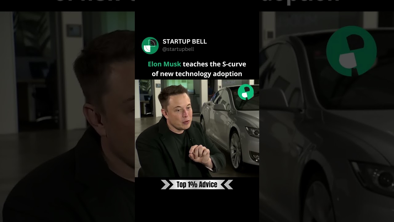 Elon Musk on S-curve adoption