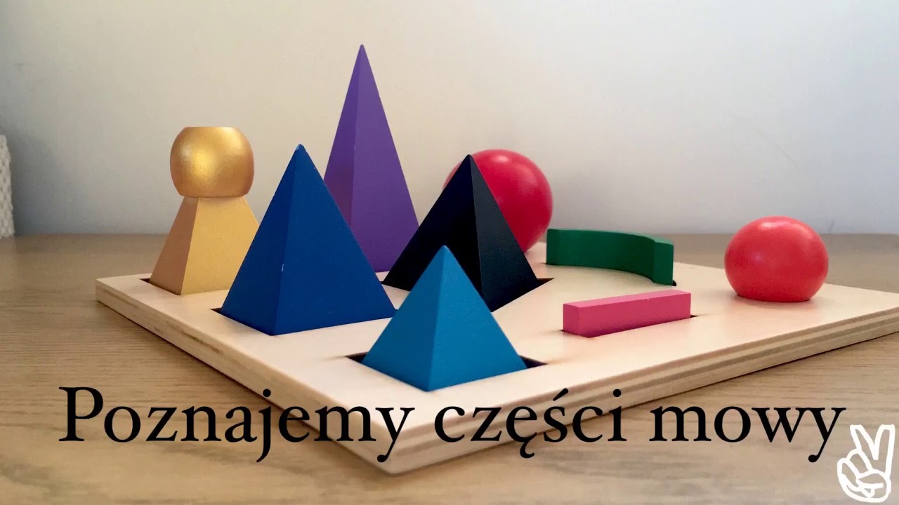 Części mowy
