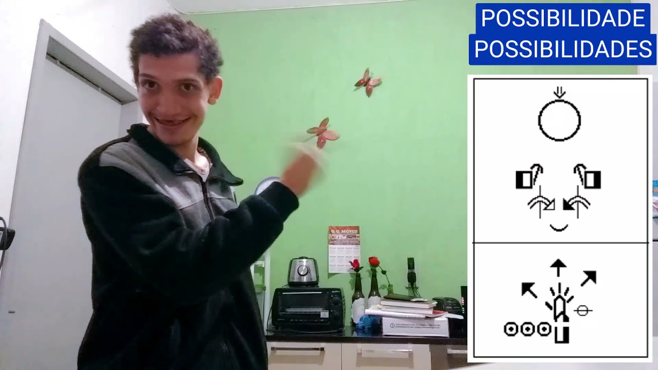 POSSIBILIDADE | POSSIBILIDADES | POSSÍVEL - SINAL EM LIBRAS