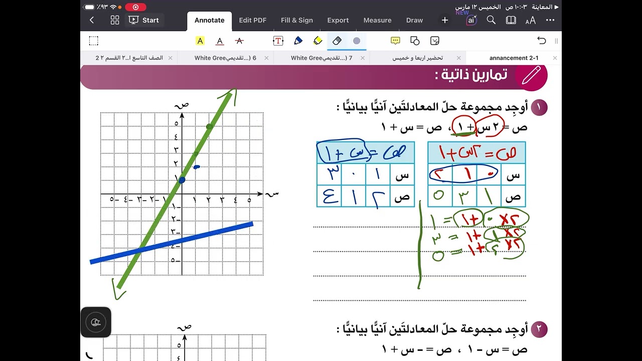 بند ٦-٣ حل معادلتين من الدرجة الاولى في متغيرين بيانيا