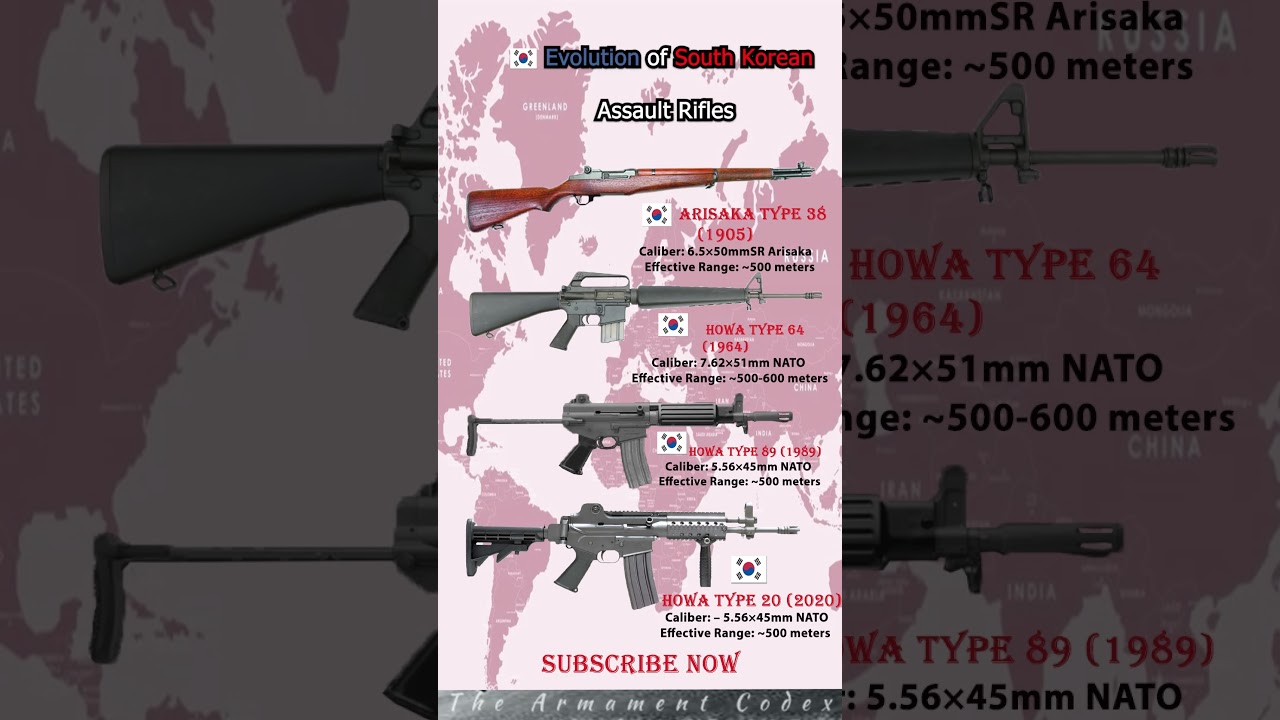 M1 Garand &rarr; Daewoo K2: South Korea&rsquo;s Rifle Evolution ⚡ #shorts #subscribe #RifleEvolution