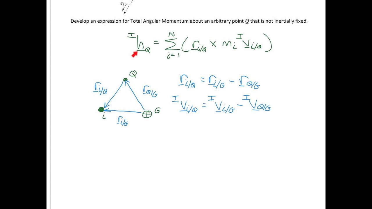 Particle Dynamics Screencast 26.1 - Total Angular Momentum Relative to An Arbitrary Point