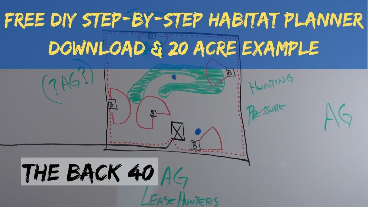 Free DIY Step-by-Step Property Planner & 20 Acre Example