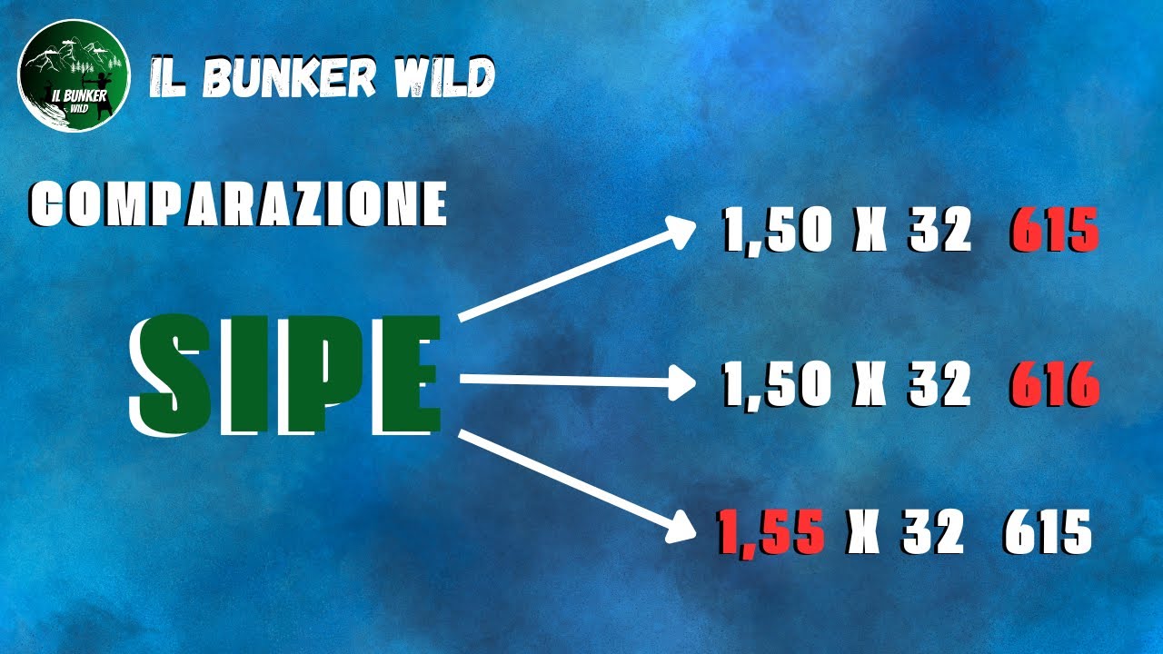 COMPARAZIONE POLVERE / INNESCHI