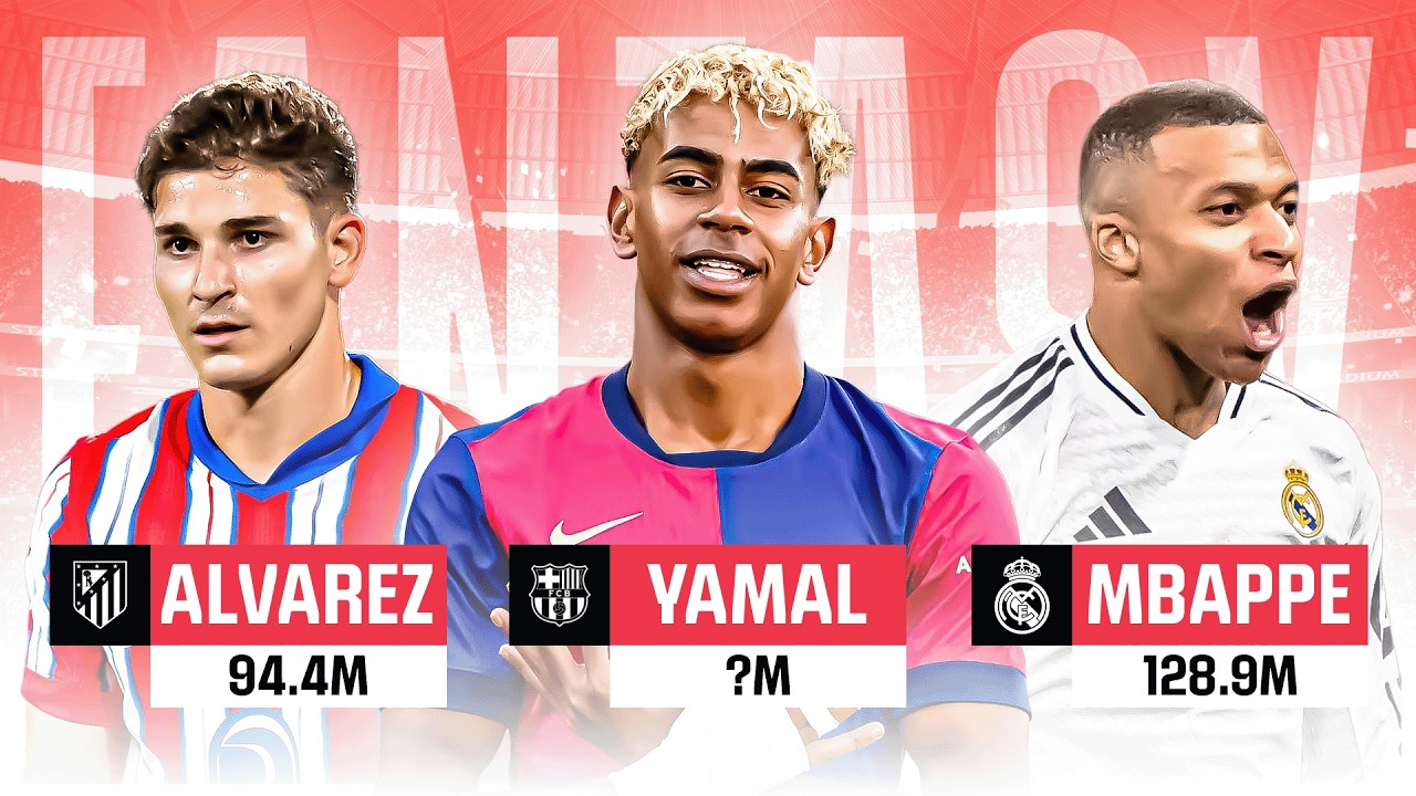 Top 20 Most Valuable Players | LALIGA Fantasy 2025/26