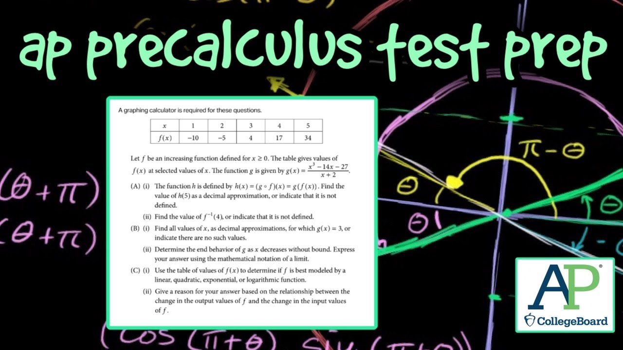 AP Precalculus Test Prep - FREE RESPONSE - Function Concepts (Calculator Allowed)