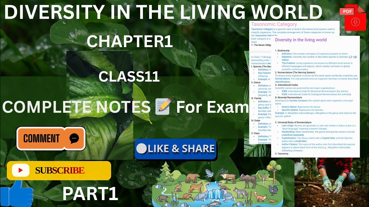 Diversity In The Living World|The Living World|Class11|Chapter1|Complete Notes 📝|NCERT 