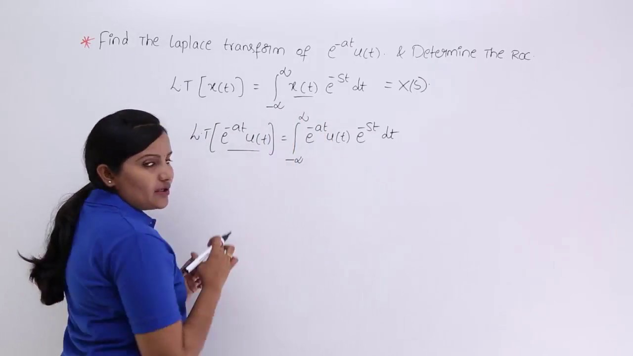 Laplace Transform of Right Side Decaying Exponential