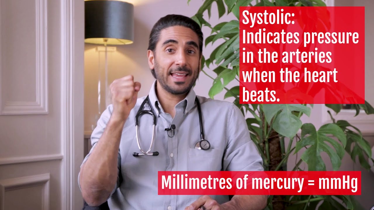 Blood Pressure Numbers Explained