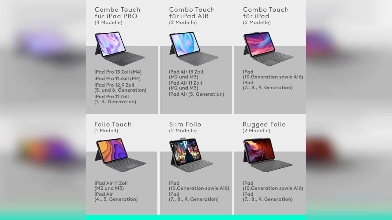 Rezension: Logitech Folio Touch iPad Tastatur-Case mit Trackpad und Smart Connector für Air 11 Zo...