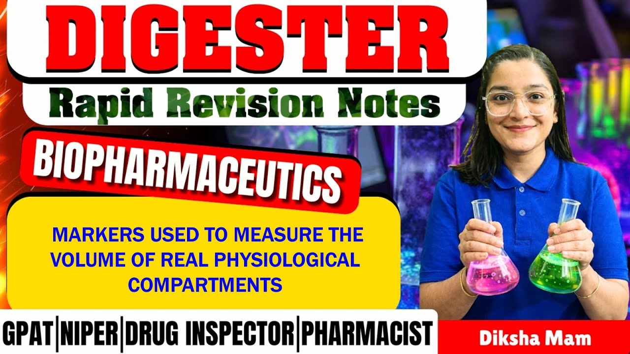D-44 | Biopharmaceutics-Markers used to measure the vol. of real physiological compartment #markers