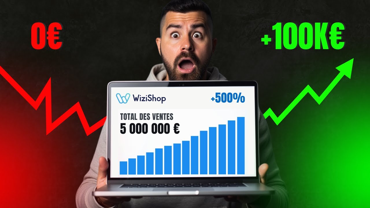 J’ai Étudié les E-commerce à +100K€/mois ! [Spoiler : J’ai Découvert Leurs 6 Secrets]