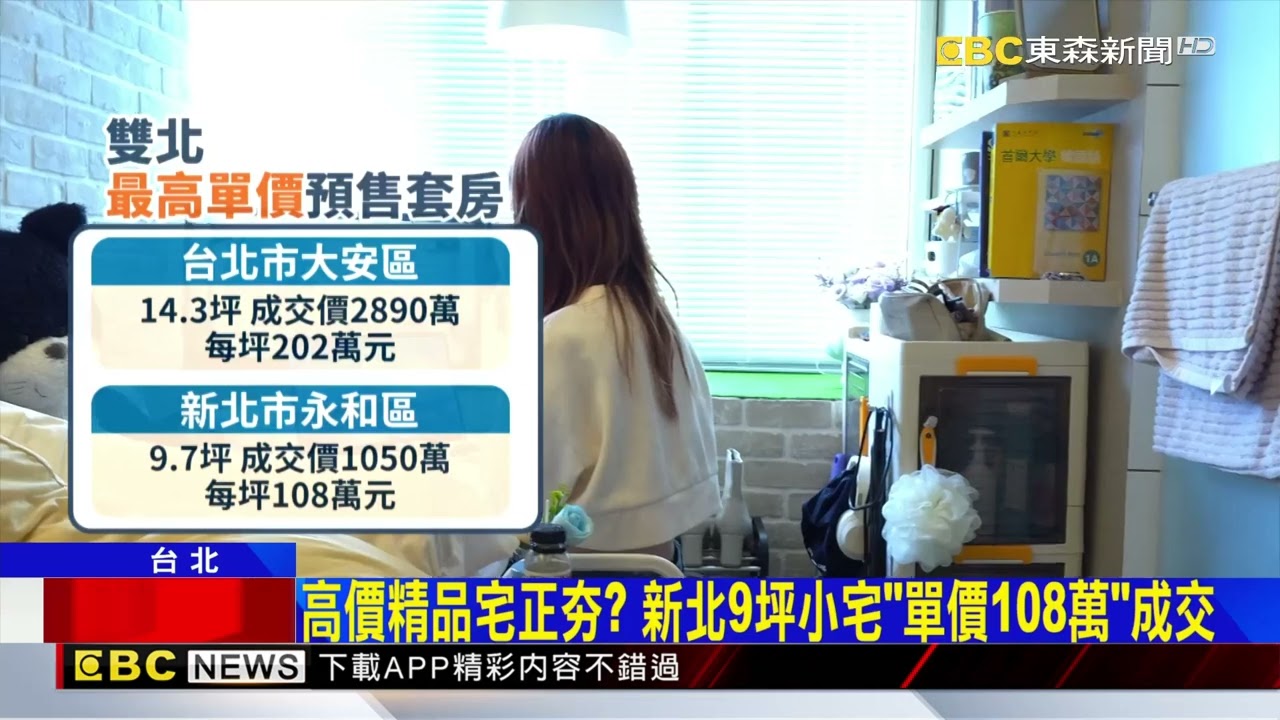 3個家具就塞滿！ 北市公館套房「4坪月租3.1萬」@newsebc
