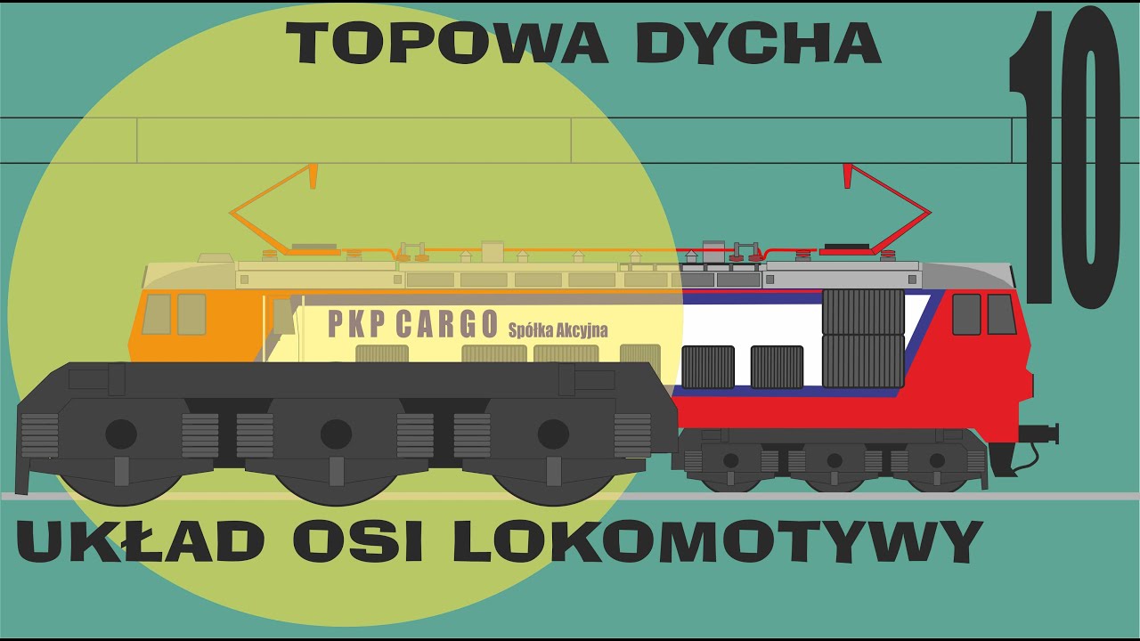 34# 👉 TOPOWA DYCHA 🔟 CIEKAWOSTEK O KOLEJOWYCH UKŁADACH OSI NAPĘDOWYCH Bo'Bo' i Co'Co' 👉