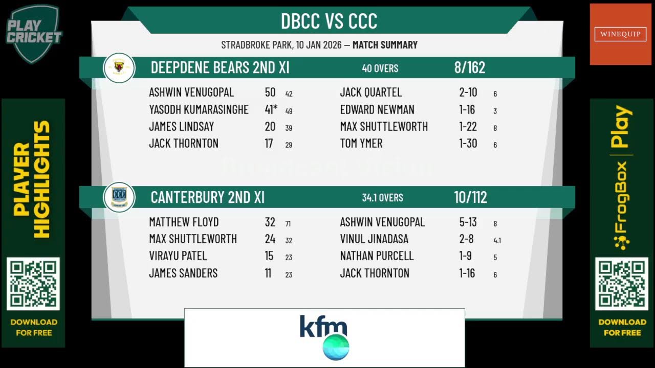 Deepdene Bears 2nd XI v Canterbury 2nd XI