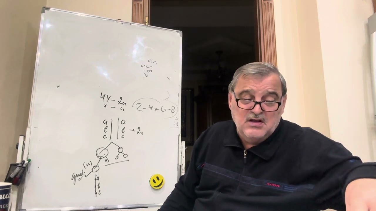 Test toplusu.DİM 2023 Fənlərarası əlaqə 4