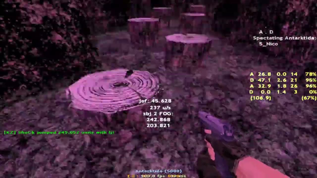 KZ-RUSH cup stage 1 : average maps 2023 day 1 (qualifier part2 )