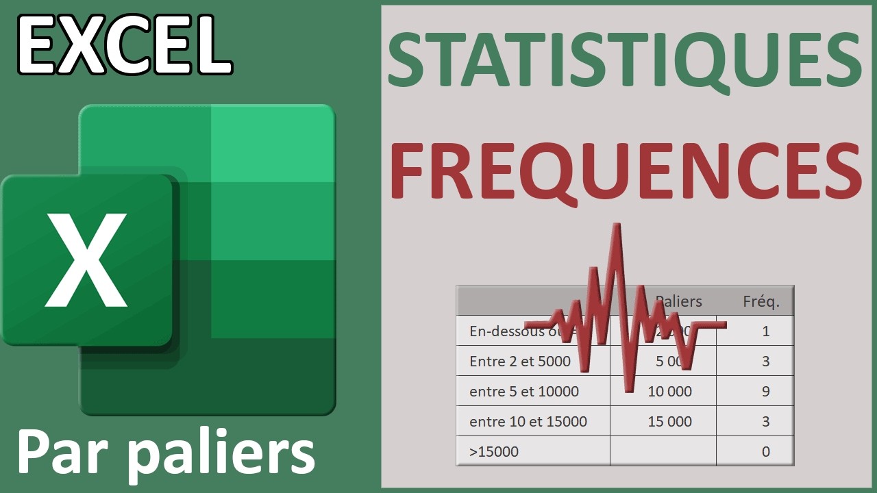 Statistiques de fréquences par paliers avec une formule Excel