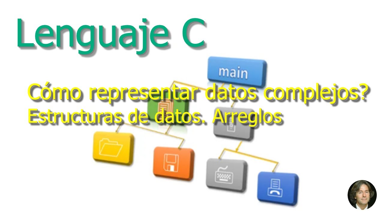 4_1 Arreglos en C