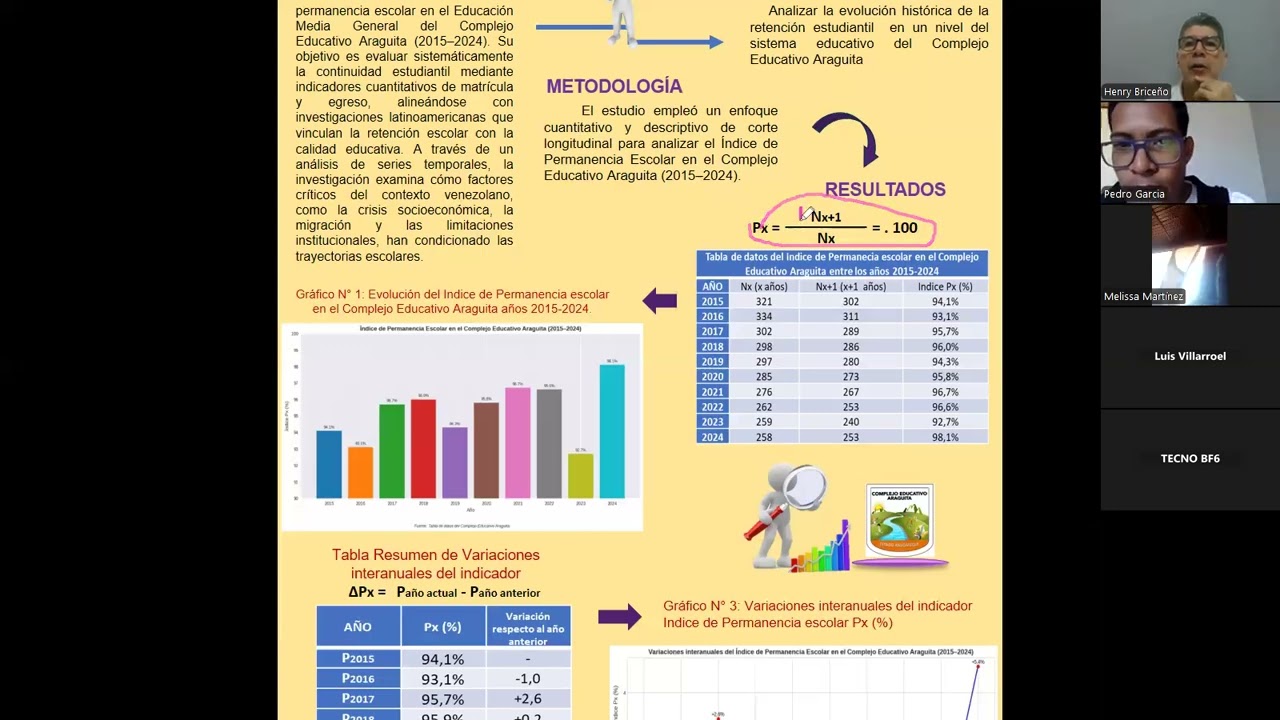 AsesoriaIV 3