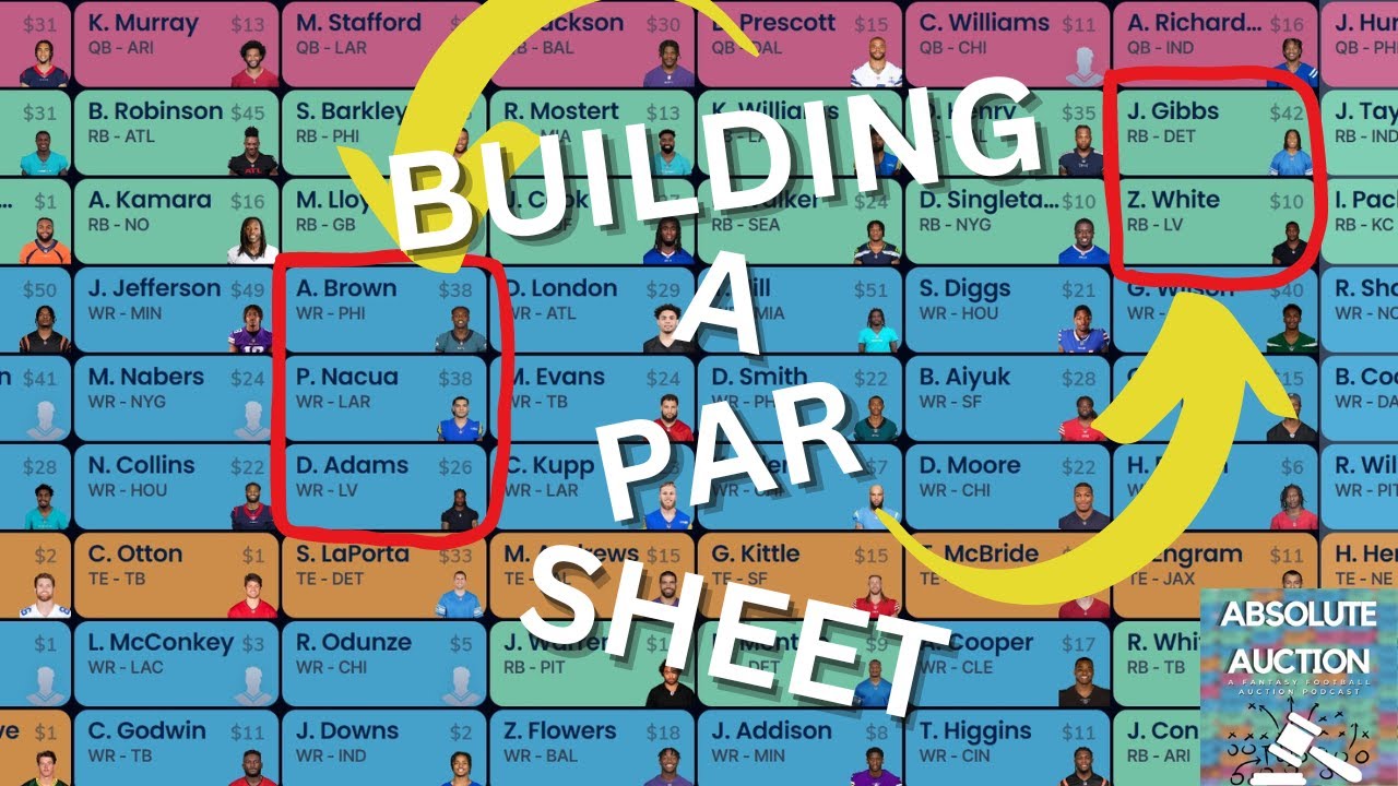 Fantasy Football Auction Strategy: How to Build a Par Sheet