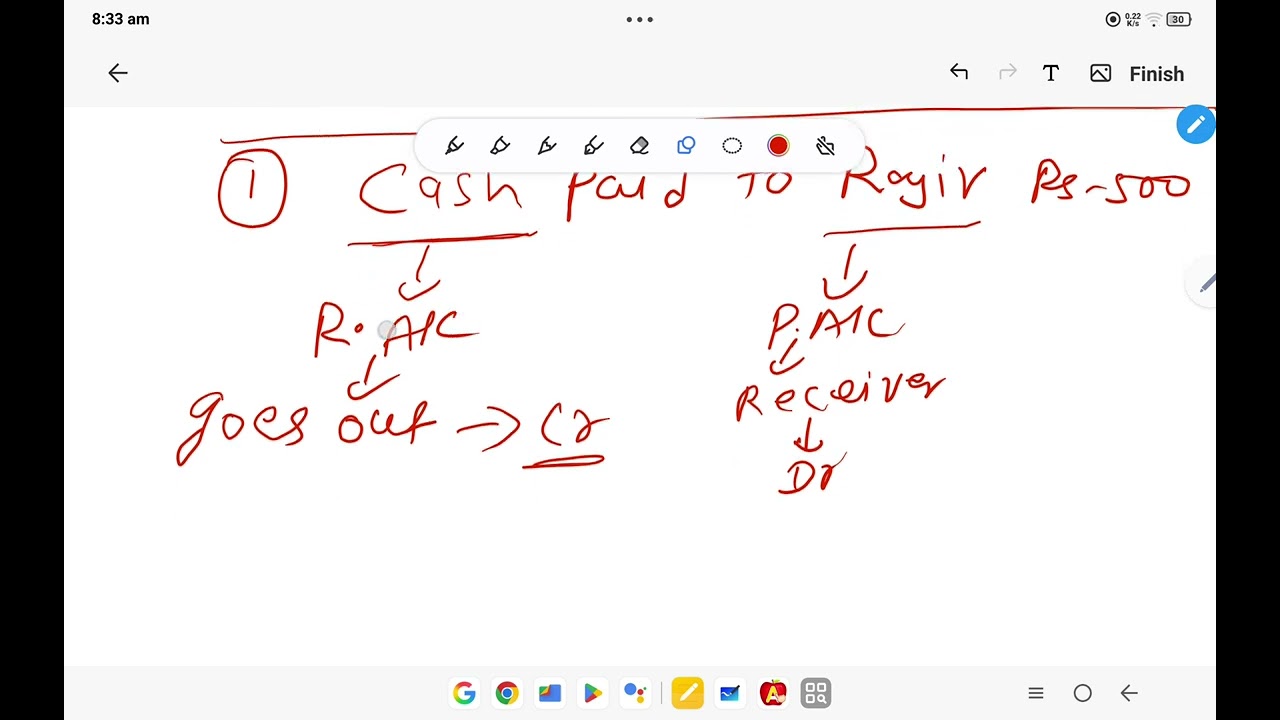 Find debit and credit accounts of any transaction, use for tally voucher recording and commerce- 1