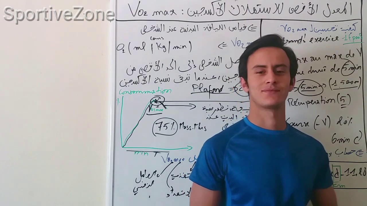 مهم للرياضيين⚠️  كل ما تريد أن تعرفه عن المعدل الأقصى لإستهلاك الأكسجين  Vo2 max
