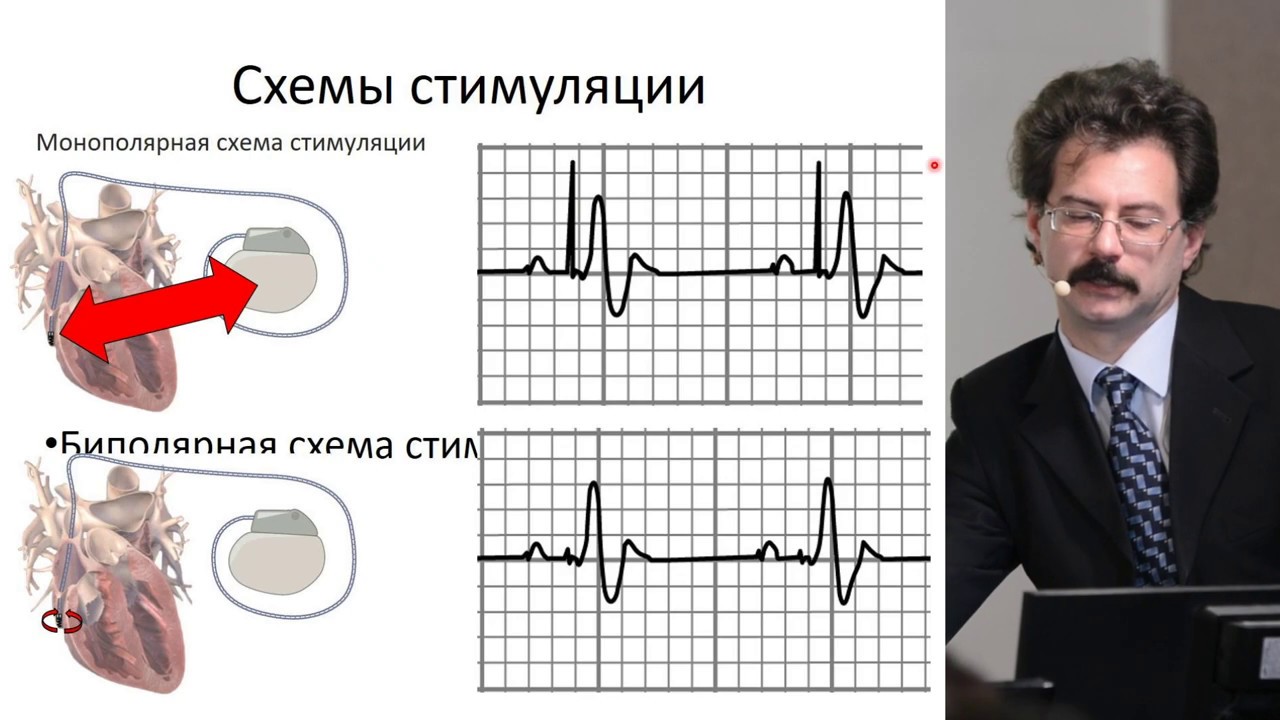 Часть 1. 