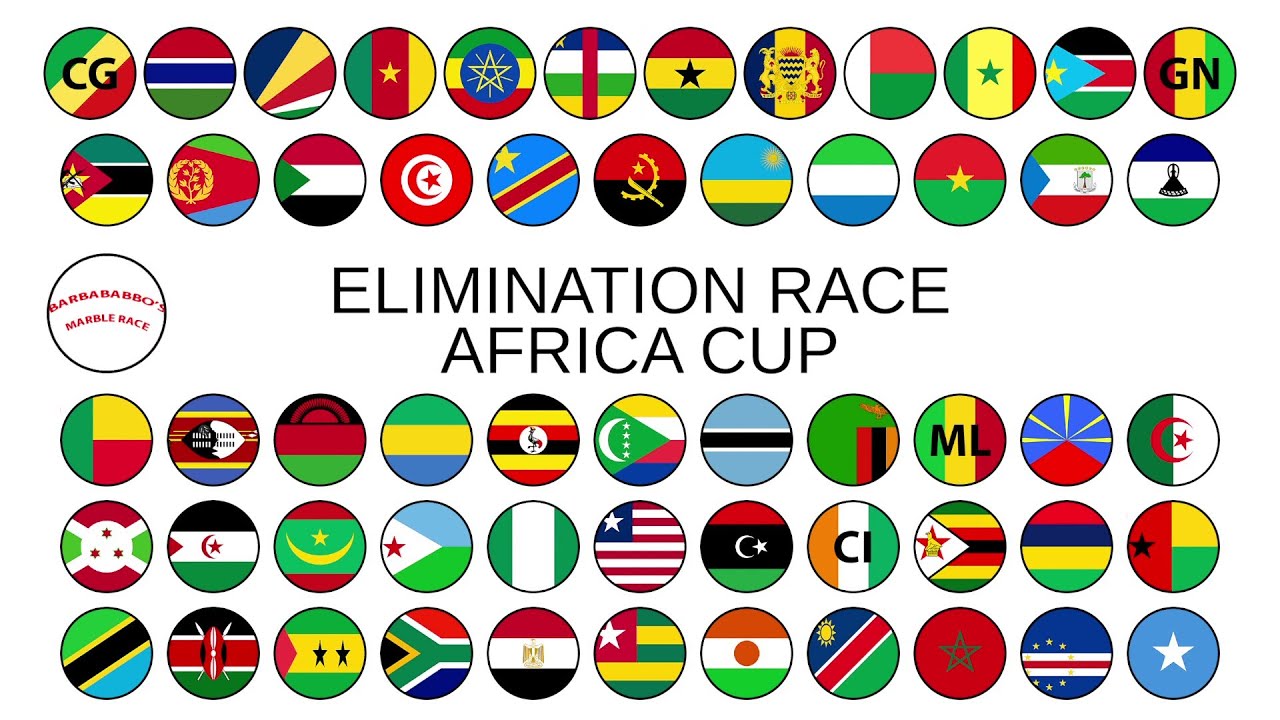 AFRICA CUP elimination race