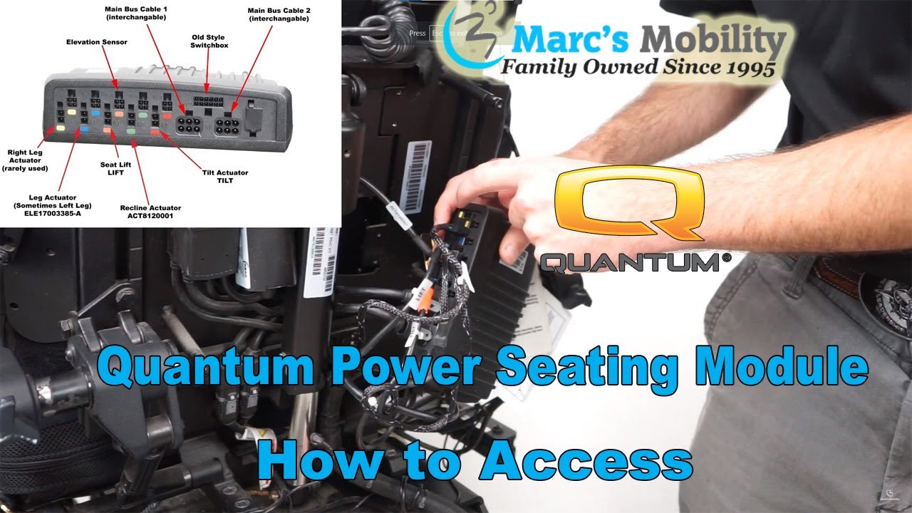 Quantum Power Seating Module - How to Access - Quantum Powerchairs
