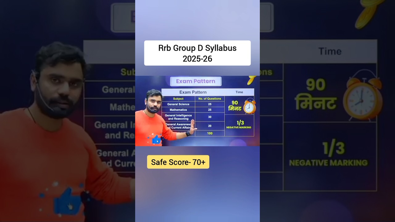 Rrb group d syllabus 2025-26 #rrbgroupd #syllabus Rrb group d syllabus by Aditya ranjan sir #ssc